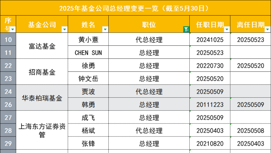 白小姐一肖一码必中一码,黄老一路走好,广泛的解释落实支持计划_手机版V11.64